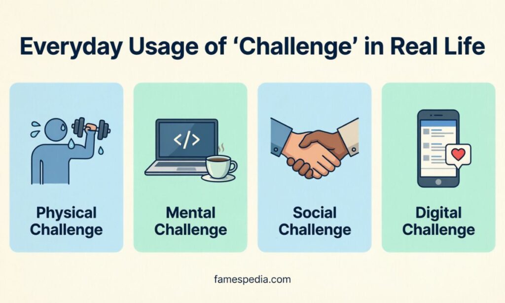 Everyday Usage of Challenge in Real Life