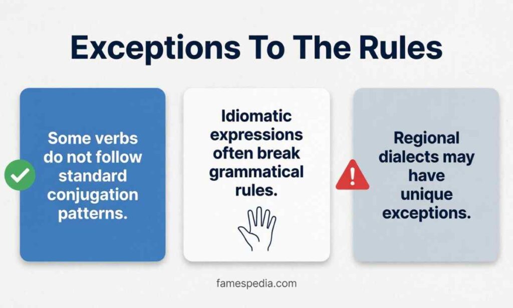 Exceptions To The Rules