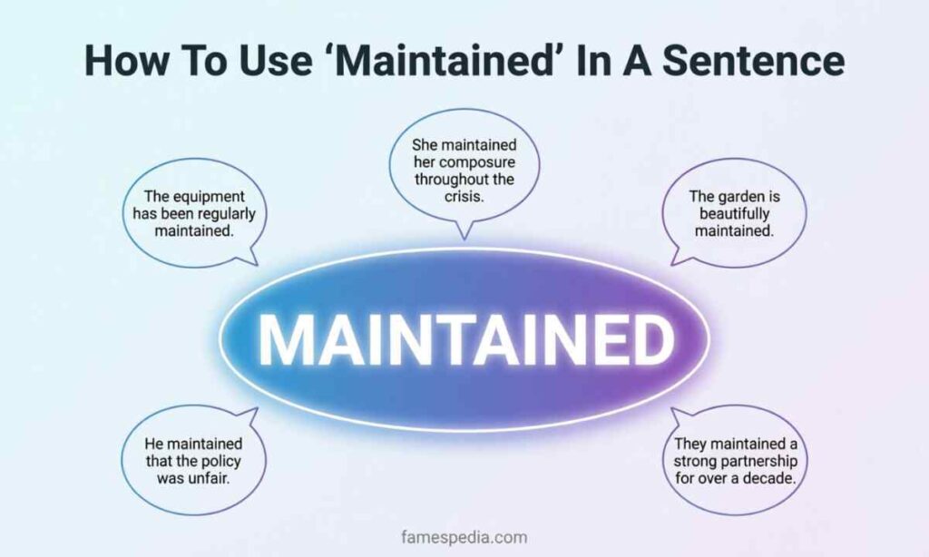 How To Use Maintained In A Sentence