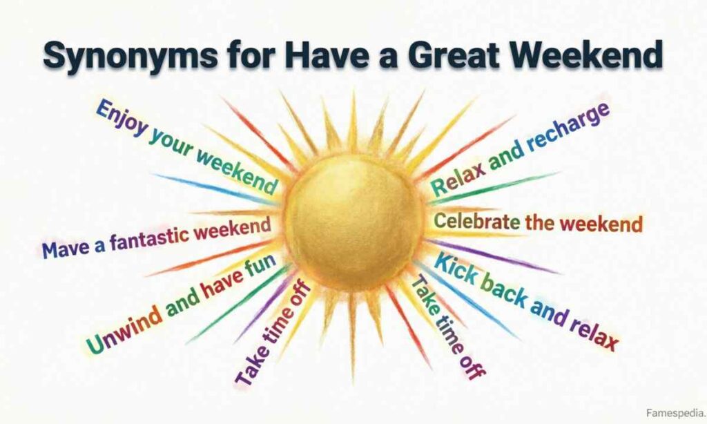 Synonyms for Have a Great Weekend